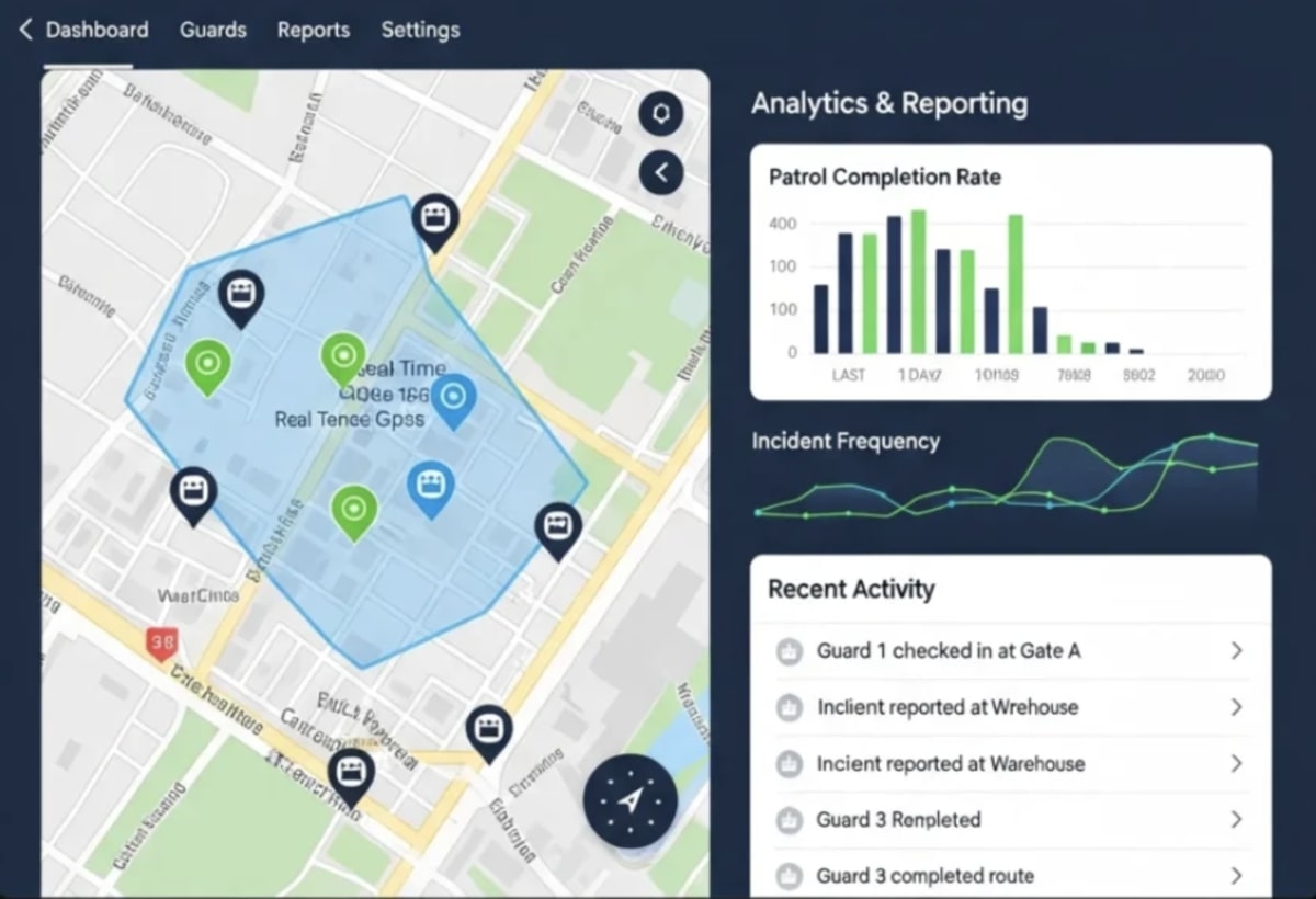 GPS Tracking
